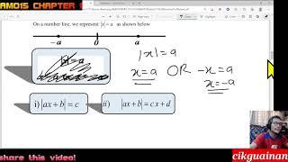 AM015040821 Absolute Values