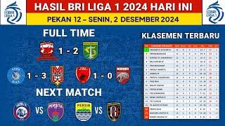 Hasil Liga 1 2024 Hari Ini: Madura United vs Persebaya-Klasemen Liga 1 2024 Terbaru -Liga 1 Pekan 12