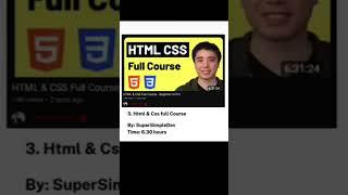 top skills for IT sector |  sql | HTML | data scientist| data analyst #skills