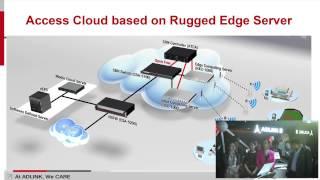 ADLINK Industrial Cloud Computing for Joint Demo Room with Intel