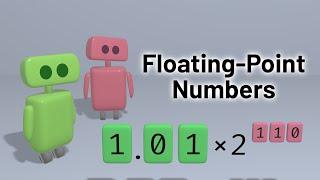 How Floating-Point Numbers Are Represented