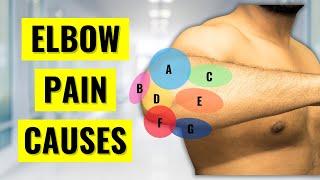 Here's Why Your Elbow Hurts - Elbow Pain Problems & Types by Location