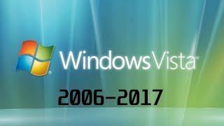 Goodbye Windows Vista