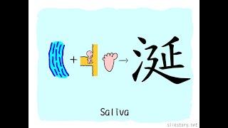 The Story of Chinese Character : 涎