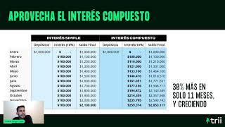 Maratón trii: ¿Cómo ganar dinero a través de trii?