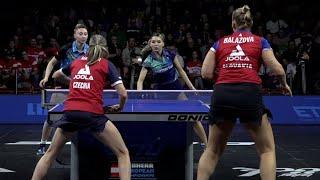 B. Szocs/S. Polcanova vs H. Matelova/B.  Balazova | Final - European Championship 2024