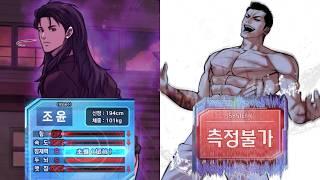 [집중 탐구] 조윤이 외모지상주의 세계관에 온 다면?