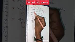 #tetanddsc special #4th class #mathematics @SumalathaAnvi #importantquestions 