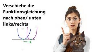 Wie kann man den Graphen einer Funktion nach oben/unten/rechts/links verschieben ?