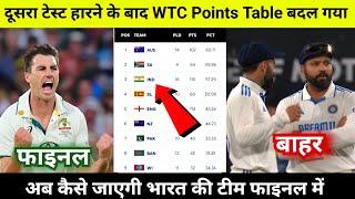 WTC 2025 points table, Ind vs Aus 2nd Test after match wtc points table 2025,india wtc final chances