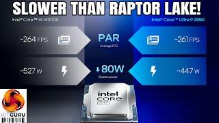 Leo reveals Intel Core Ultra 200S news