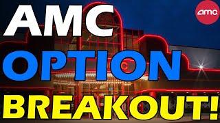 AMC OPTION BREAKOUT! EARNINGS REVIEW! Short Squeeze Update