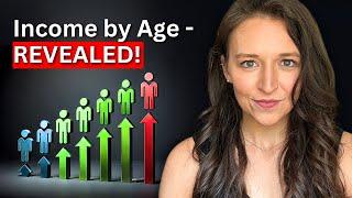 Average Income by Age (Surprising Data!) | The Pay & Spending Curves You Need to See