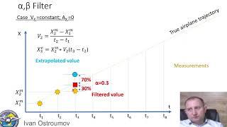 Aircraft trajectory data processing with A-B filter in MATLAB based on ADS-B input