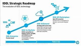 HP IDOL 10.5 Enhancements, Big Data, & the Roadmap, Feb 2014