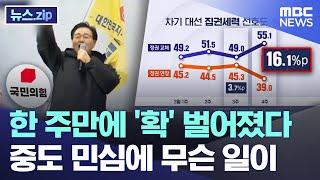 한 주만에 '확' 벌어졌다.. 중도 민심에 무슨 일이 [뉴스.zip/MBC뉴스]