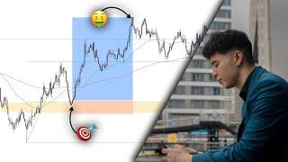 The BEST FOREX SWING TRADING STRATEGY! (Easy to Copy)