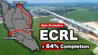 ECRL Project Update, Super Fast Progress - April 2024