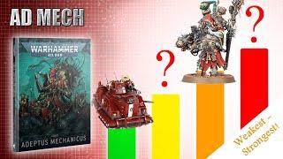 ADEPTUS MECHANICUS (Ad Mech) Units RATED Tier List in 10th Edition Codex - Strongest + Weakest