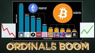 Bitcoin Ordinals will EXPLODE in 2025 (Here's Why)  🟧