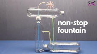 This Desktop Water Feature Works Without Electricity