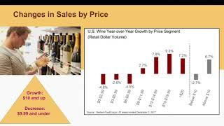 How Global Wine, Beer & Spirits Suppliers Can Get U.S. Market-Ready (Bevology Webcast)