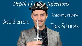 Injectors Anatomy: filler depth around the face