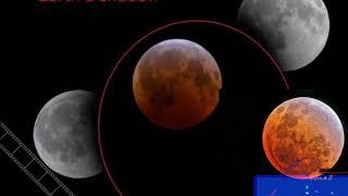 “Beaver Blood Moon" AstronomyLunar EclipseMoonNASA: Watches Begins In NORTH AMERICA