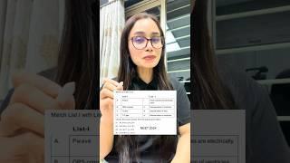 4 Marks In 30 Sec | Sure Shot NEET 2025 Question | ECG #neetbiology #shorts