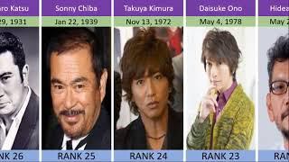 Top 50 most popular Japanese actors of all time