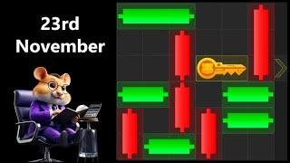 23rd November, Hamster Kombat, Mini-Game