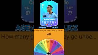 RONALDO AT MAN CITY Career Path Evolution on FIFA! #ronaldo #fifa #football