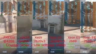 Counter strike 2_FX8300@4.2 / X3470@3.8 / Xeon2620v3 / Xeon1620@4.3 / Xeon2689 / Xeon2696v2+RTX2060s