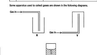 Science paper 2 (Chemistry)- Gaseous Properties & Methods of Collection Exam revision