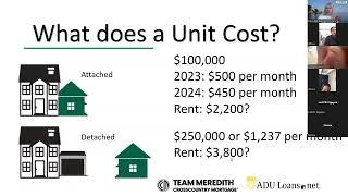 How to Build and Finance Your ADU