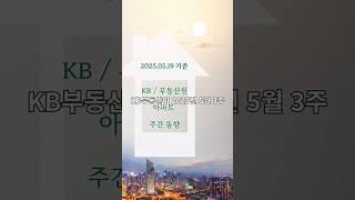 2025년 5월 3주 아파트 주간동향
