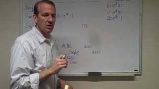 FIFO Inventory Costing - Ch. 6 Video 1