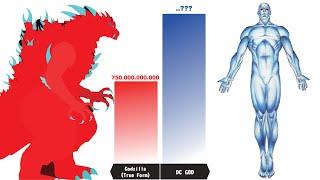 ALL VERSIONS OF GODZILLA vs DC GODS Power Levels