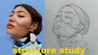 How to draw a portrait using Loomis method