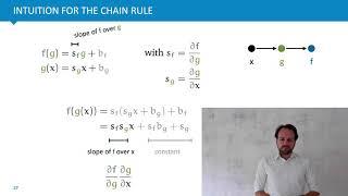 [OLD] Lecture 2.2: Backpropagation, scalar perspective (DLVU)