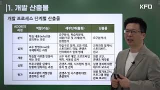 [이러닝운영관리사 필기] 이러닝 콘텐츠 개발 요소 이해_이러닝운영계획수립 (KFO 무료강의/김종완 강사)