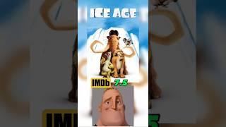 Ranking every Ice Age movie ️ #shorts #iceage Hworsttobest