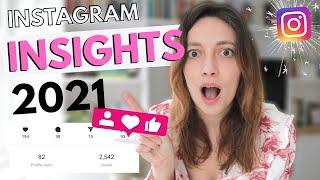 The ONLY Instagram Insights that matter in 2023