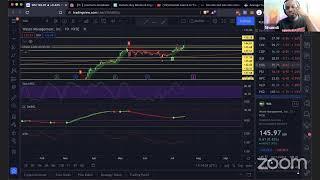 Learn to Trade Options with me