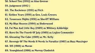 Ed Lauter Movies list Ed Lauter| Filmography of Ed Lauter