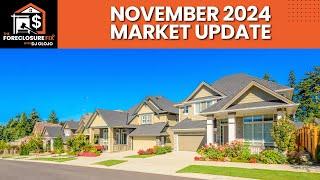 November 2024: Housing Trends, Costs & Foreclosure Tips