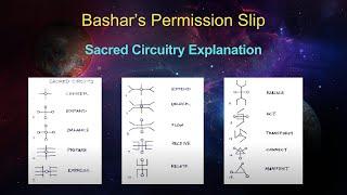 Sacred Circuitry Explaination- Bashar's Permission Slip