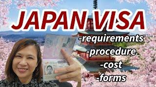 Japan Tourist Visa Application Requirements and Fees All You Need to Know #planttorneyg