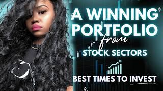 How to Create A Winning Stock Portfolio | Strategy for Investing for Beginners