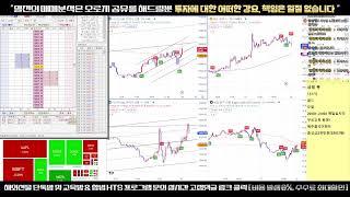 [해외선물 실시간] 해외선물 일100만 열전의 공부방 #해외선물실시간 #나스닥 #해외선물 #항셍 #오일